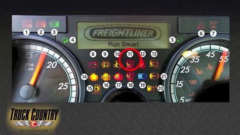 Indicates a fault with the <b>engine</b> controls. . Freightliner m2 check engine light no codes